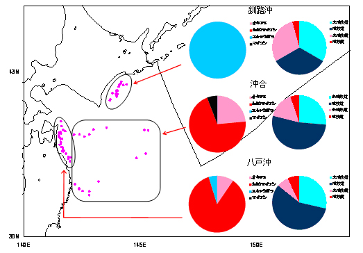�ݓ��e���g���Ɛ���ԑg��