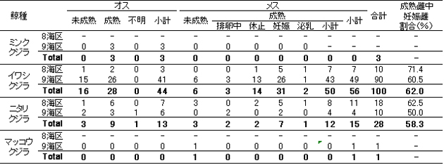 ����ԑg��