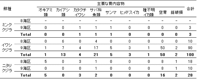 �ݓ��e���g��