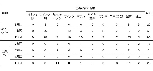 �ݓ��e���g��