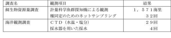 �C�m�ϑ���