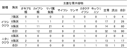 �ݓ��e���g��