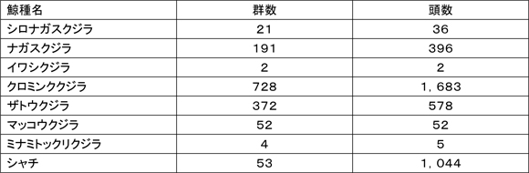 �����Q����