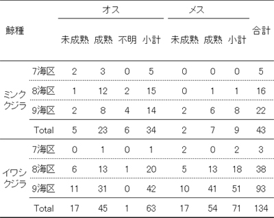 ����ԑg��