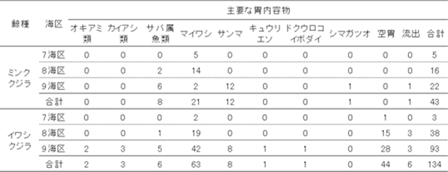 �ݓ��e���g��